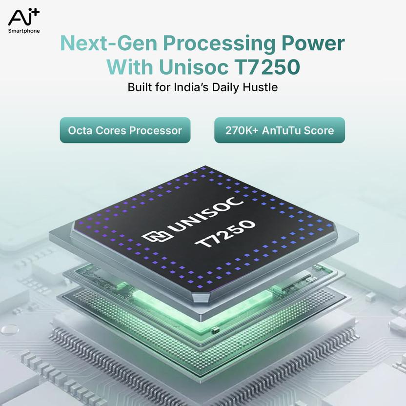 Ai+ Pulse 2 (Green, 64 GB)