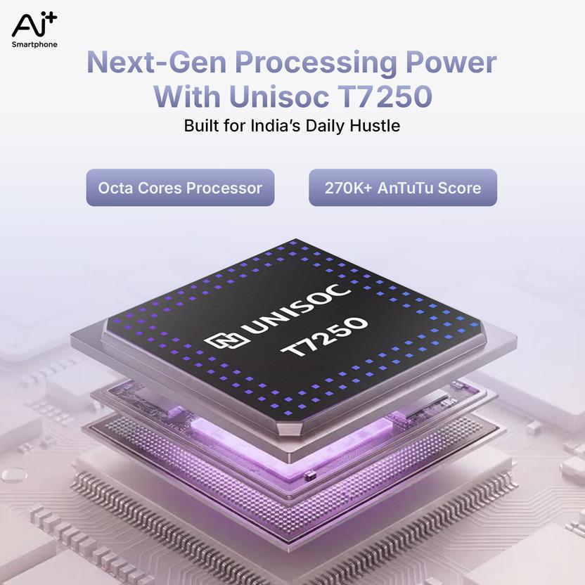 Ai+ Pulse 2 (Purple, 64 GB)