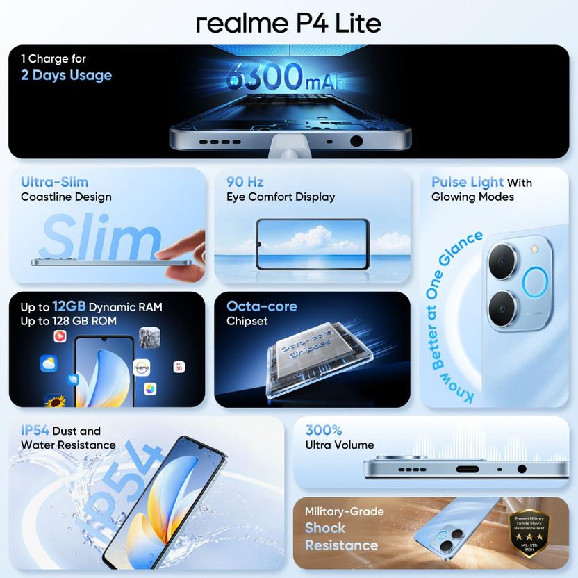 realme P4 Lite (Sea Blue, 64 GB)